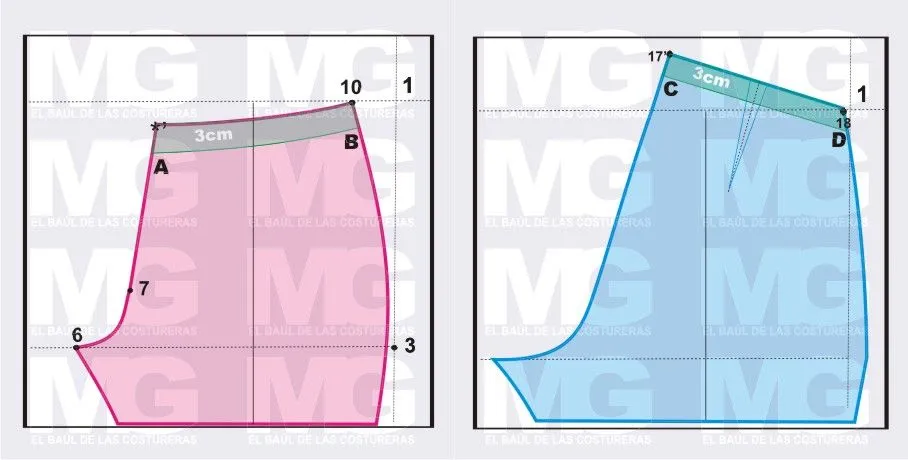 Moldes de pantalones para niñas - Imagui