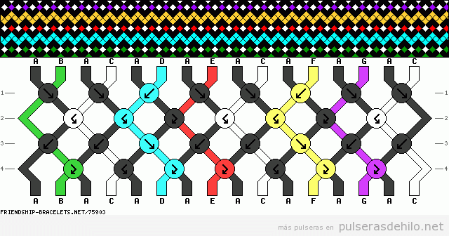 Patrón para hacer una pulsera de hilo zigzag y puntos | Pulseras ... Patrón para hacer una pulsera de hilo zigzag y puntos | Pulseras ...