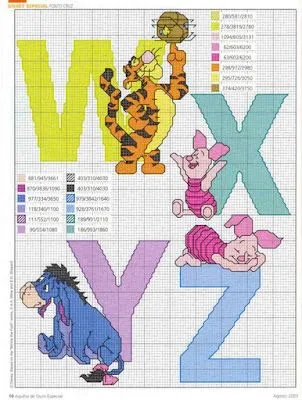 Patron punto de cruz abecedario winnie de pooh - Imagui Patron punto de cruz abecedario winnie de pooh - Imagui
