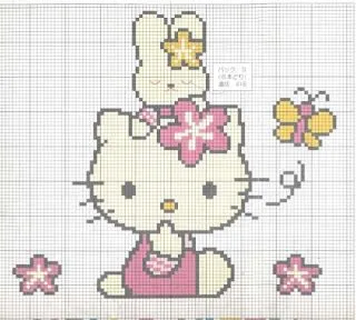 PATRON PUNTO DE CRUZ DE HELLO KITTY