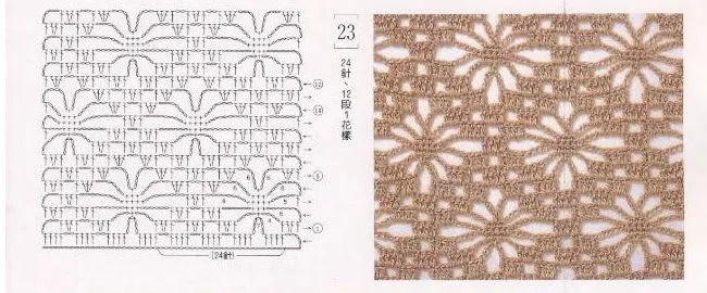 Puntadas crochet patrones - Imagui