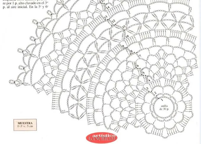 Patrón tapete redondo crochet - Imagui