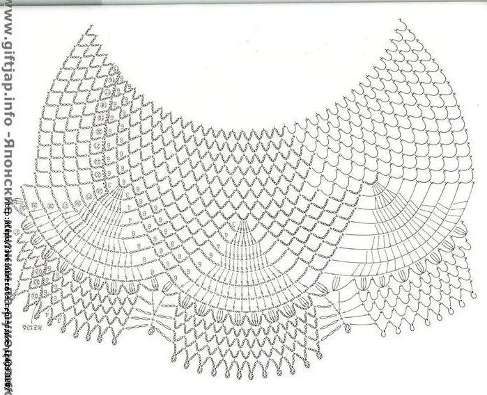 Vestidos para nenas a crochet con patron - Imagui Vestidos para nenas a crochet con patron - Imagui