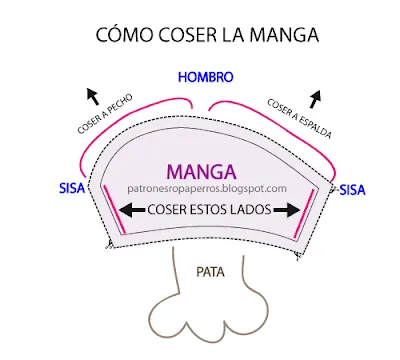 Mimi y Tara | Patrones de ropa para perros