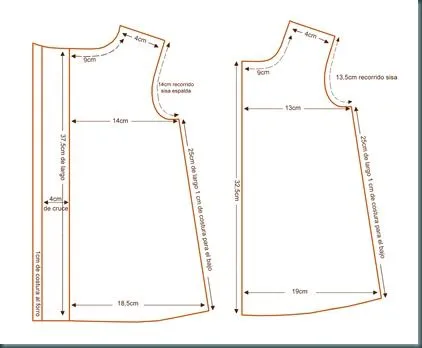 Patrones vestidos para niña - Imagui