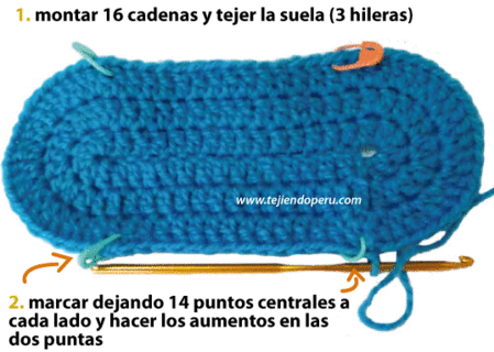 Patrones pantuflas crochet - Imagui