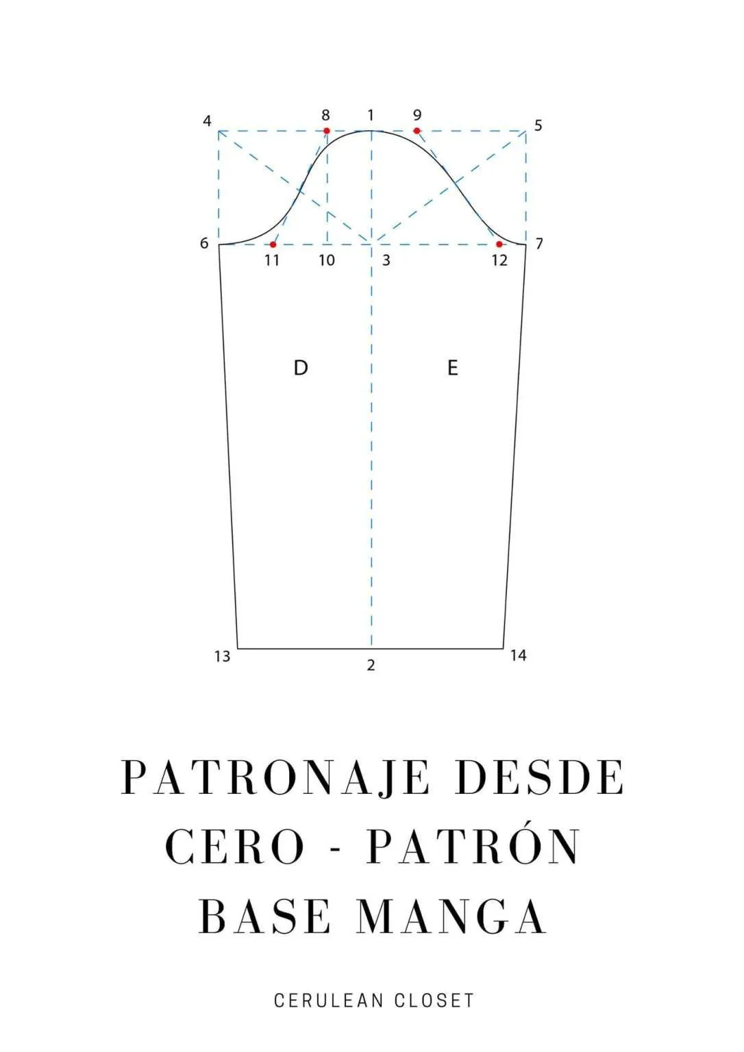 Patronaje desde cero: patrón base manga | Cerulean Closet | Patrones, Patrón de mangas, Patrones de costura de túnica Patronaje desde cero: patrón base manga | Cerulean Closet | Patrones, Patrón de mangas, Patrones de costura de túnica