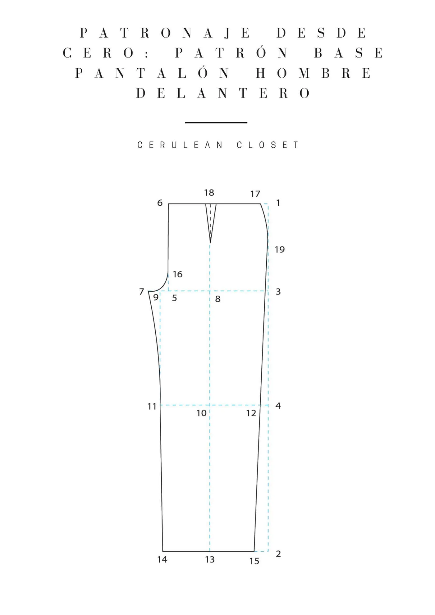 Patronaje desde cero: patrón base pantalón hombre - Cerulean Closet Patronaje desde cero: patrón base pantalón hombre - Cerulean Closet