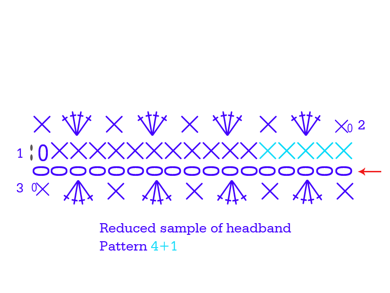 Patrones actualizados! Cinta y gorrito de ganchillo para bebés Patrones actualizados! Cinta y gorrito de ganchillo para bebés