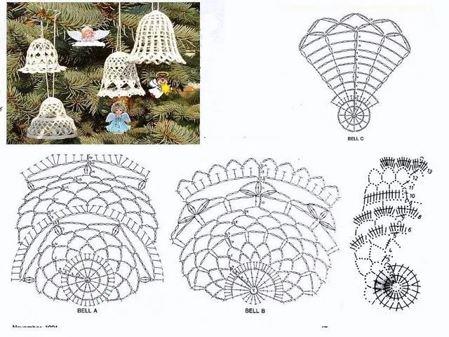 Adornos de navidad a crochet patrones - Imagui Adornos de navidad a crochet patrones - Imagui