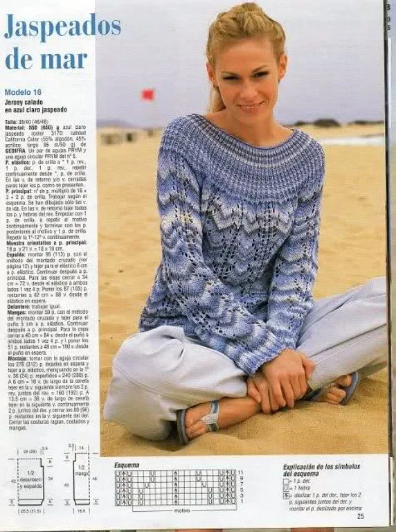 Patrones de tejidos a dos agujas gratis - Imagui