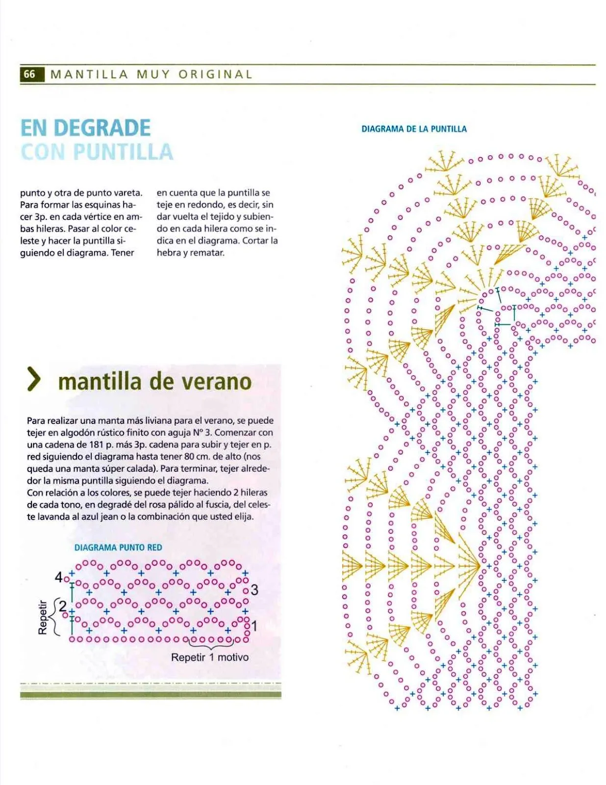 patrones asgaya: MANTA A CROCHET PARA BEBÉ