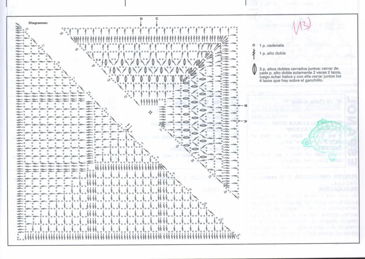 patrones asgaya: MANTÓN A CROCHET