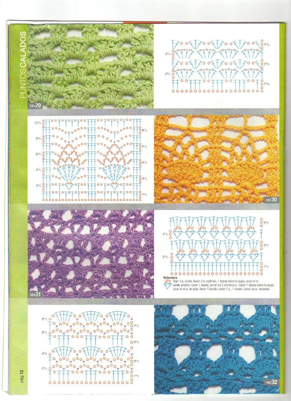 Puntos calados a crochet - Imagui