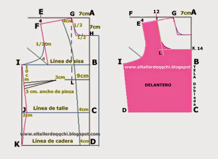 Trazo de blusas todo - Imagui