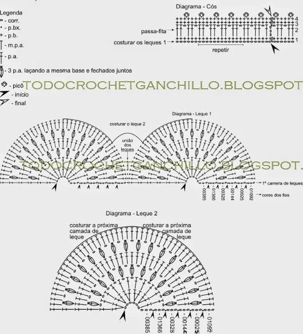 Patrones de bellísima falda crochet | Crochet y Dos agujas