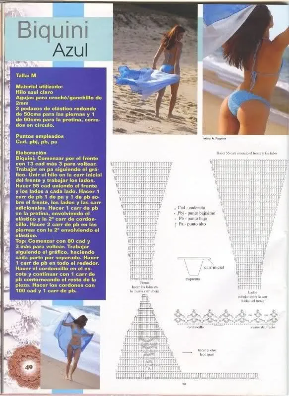 patrones de bikinis/bañadores mujer a crochet | bikini crochet ...