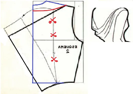 Patrones de blusas drapeadas - Imagui