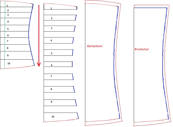 Pasos para hacer patrón de cortina drapeada - Imagui