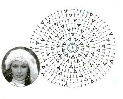 Patrones de boinas a crochet | diarioartesanal Patrones de boinas a crochet | diarioartesanal