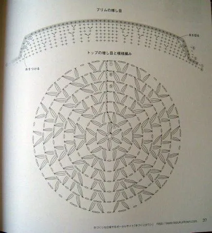 Patrones de boinas - Imagui
