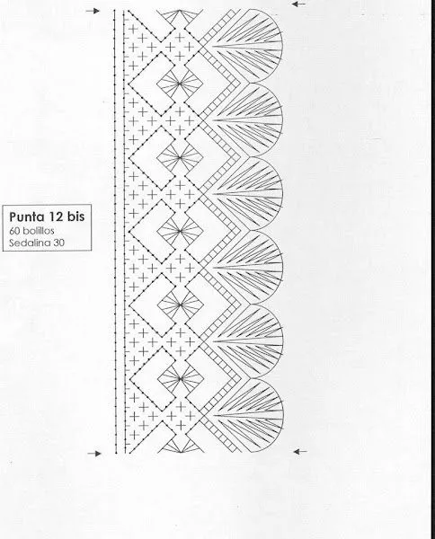 patrones bolillos | Aprender manualidades es facilisimo.
