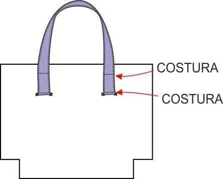 Patrones bolsos de tela - Imagui