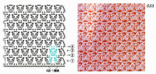 TRICO y CROCHET-madona-mía: Esquemas de puntos para tejer bufandas ... TRICO y CROCHET-madona-mía: Esquemas de puntos para tejer bufandas ...