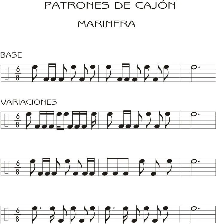 Patrones de Cajón – Marinera – Música Criolla Patrones de Cajón – Marinera – Música Criolla