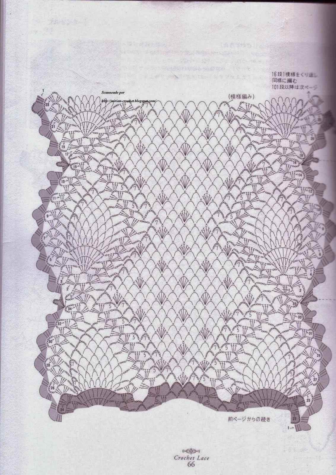 Patrones de Camino de Mesa Crochet con borde de Piñas | Ganchillo de piña, Puntadas de ganchillo, Tapices de ganchillo Patrones de Camino de Mesa Crochet con borde de Piñas | Ganchillo de piña, Puntadas de ganchillo, Tapices de ganchillo
