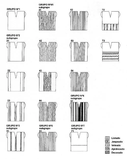 Patrones camisas - Imagui