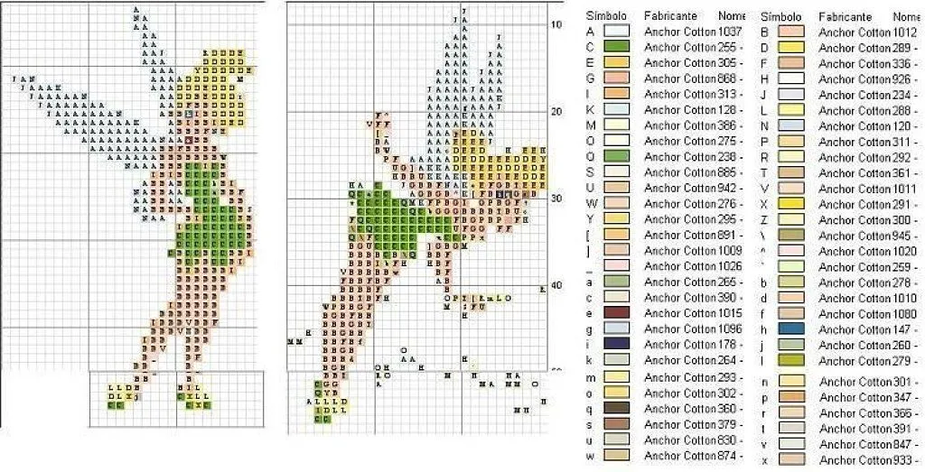 patrones campanilla (3) | Aprender manualidades es facilisimo. patrones campanilla (3) | Aprender manualidades es facilisimo.