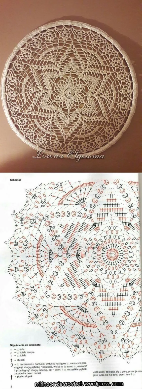 Patrones de carpetas a crochet - Crochetisimo Patrones de carpetas a crochet - Crochetisimo