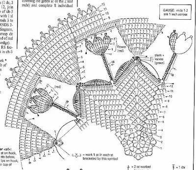 Carpetas a crochet con patrones - Imagui