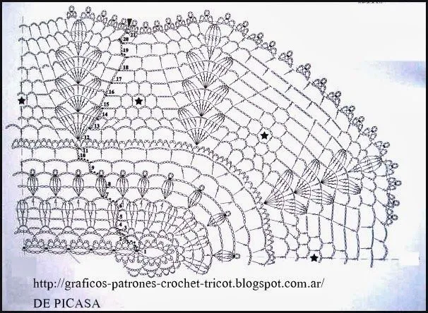 Patrones de carpetas a crochet para imprimir - Imagui