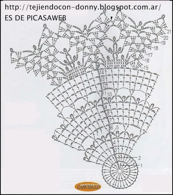 PATRONES DE CARPETITAS TEJIDAS A GANCHILLO http://graficos-on ...