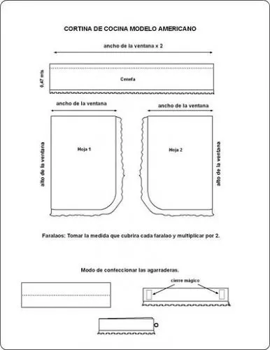 Imagenes y moldes de cenefas y cortinas para cocina - Imagui