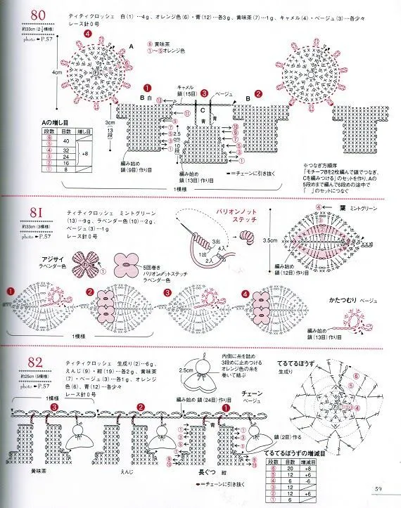 Patrones para cenefas a crochet - Imagui