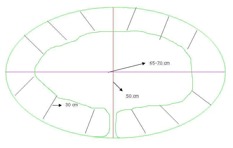 Patron para hacer cojin de lactancia - Imagui Patron para hacer cojin de lactancia - Imagui