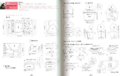 Moldes para hacer pijamas - Imagui