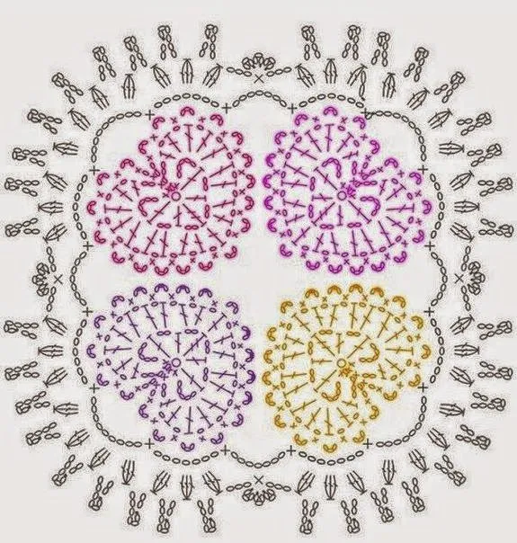 6 patrones de corazones crochet | Crochet y Dos agujas 6 patrones de corazones crochet | Crochet y Dos agujas