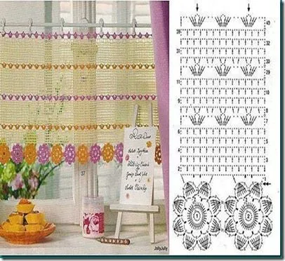 Patrones Para Cortina Crochet | Crochet Designs Patrones Para Cortina Crochet | Crochet Designs