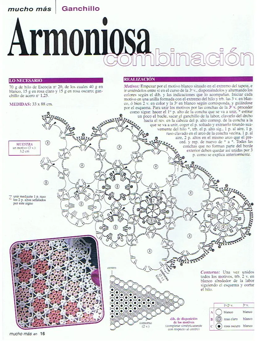 PATRONES CROCHET PATRONES CROCHET