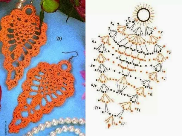 Patrones para pendientes o aretes de crochet ganchillo - Imagui