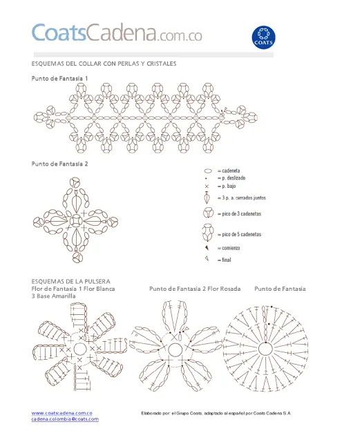Patrones Crochet Bisuteria - Patrones Crochet Patrones Crochet Bisuteria - Patrones Crochet