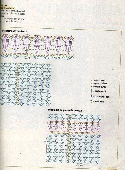Patrones Crochet: Bolero Tejido en Circulo Patron | Kreisjacke ... Patrones Crochet: Bolero Tejido en Circulo Patron | Kreisjacke ...