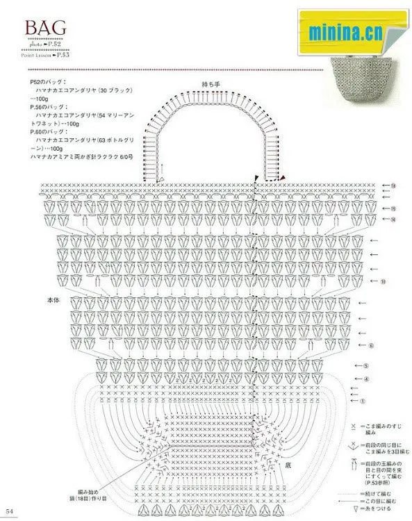 Patrones para Crochet: Bolso Sencillo de Crochet Beigs | Crochet ...