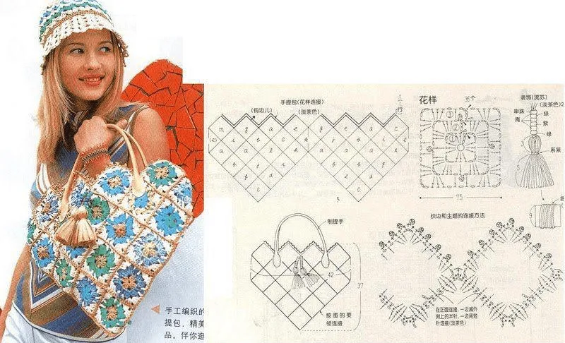 Bolso Corazon Crochet Granny - Patrones Crochet