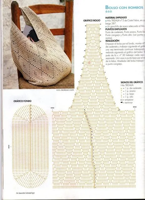 Bolsos de crochet y gráficos - Imagui
