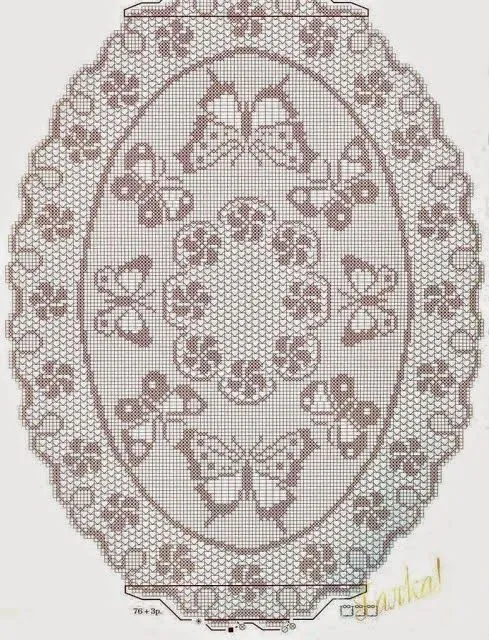 5 Patrones crochet de Centro de Mesa Ovalado | Crochet y Dos agujas 5 Patrones crochet de Centro de Mesa Ovalado | Crochet y Dos agujas